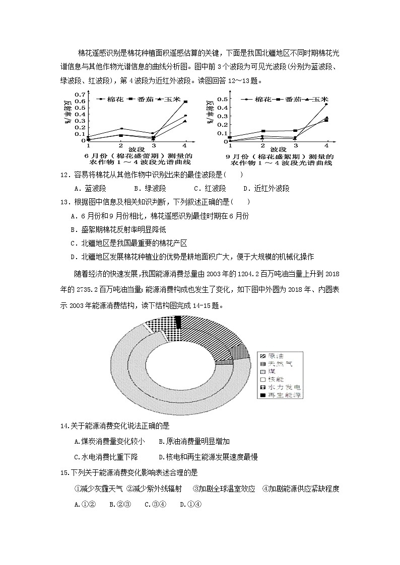 2018-2019学年贵州省思南中学高二上学期第一次月考地理试题 Word版03