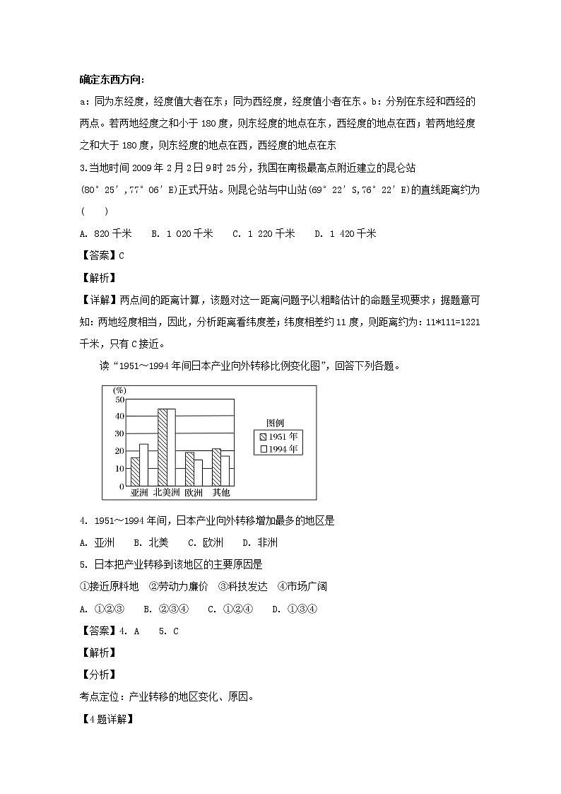2018-2019学年贵州省思南中学高二上学期第二次月考地理试题 解析版02