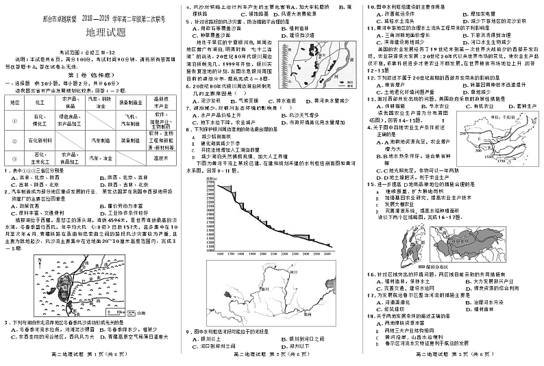 2018-2019学年河北省邢台市卓越联盟高二上学期第二次联考地理试题 (word版)01