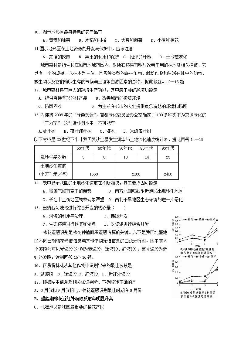 2018-2019学年河南省安阳市第三十六中学高二上学期第一次月考地理试题 Word版02