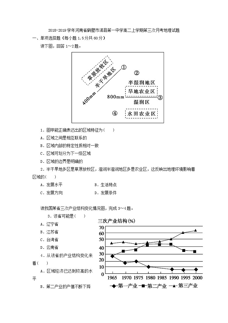 2018-2019学年河南省鹤壁市淇县第一中学高二上学期第三次月考地理试题 Word版01