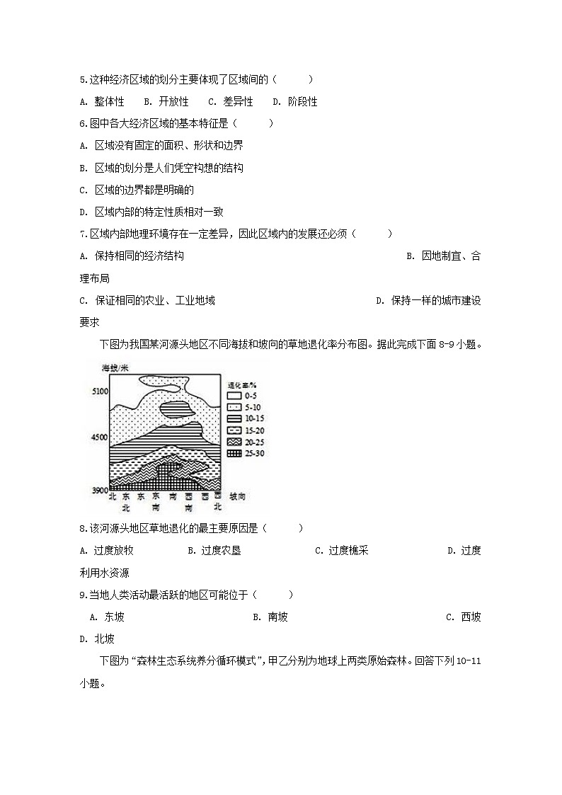 2018-2019学年安徽省滁州市民办高中高二上学期第三次月考地理试题 Word版03