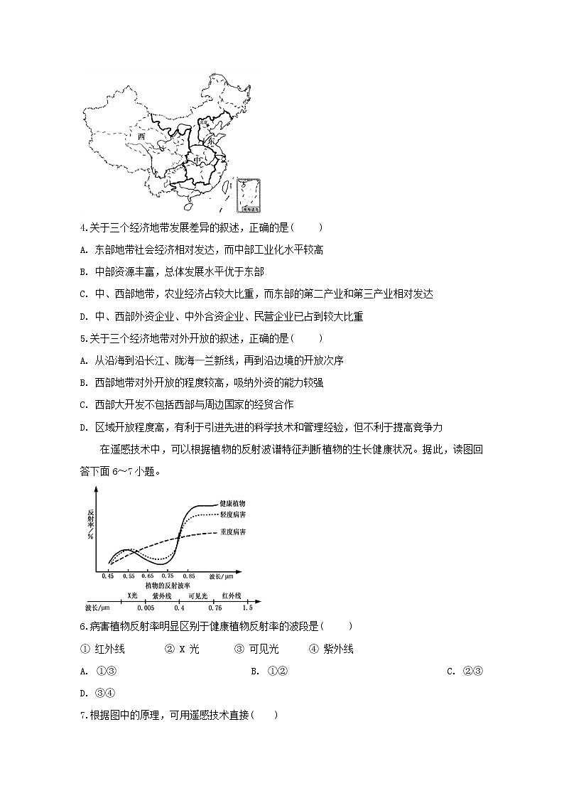 2018-2019学年安徽省滁州市定远县育才学校高二（实验班）上学期第三次月考地理试题 Word版02