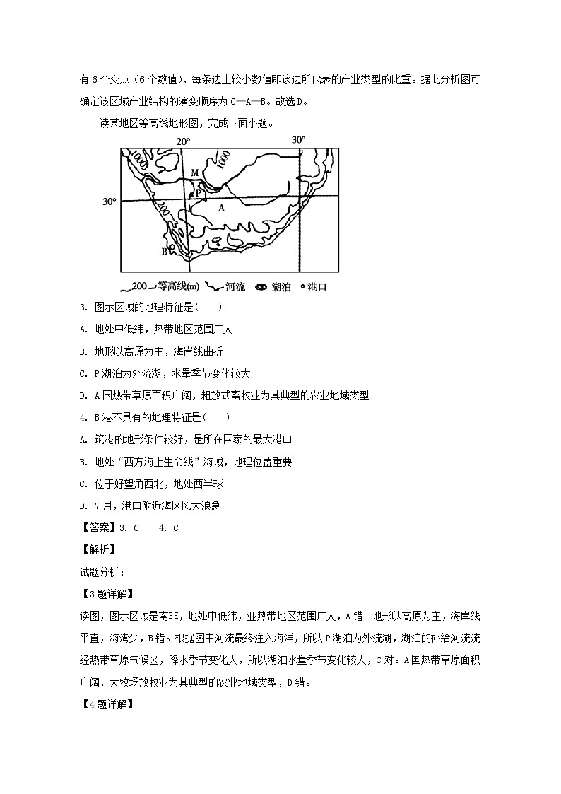 2018-2019学年安徽省滁州市民办高中高二上学期第三次月考地理试题 解析版02