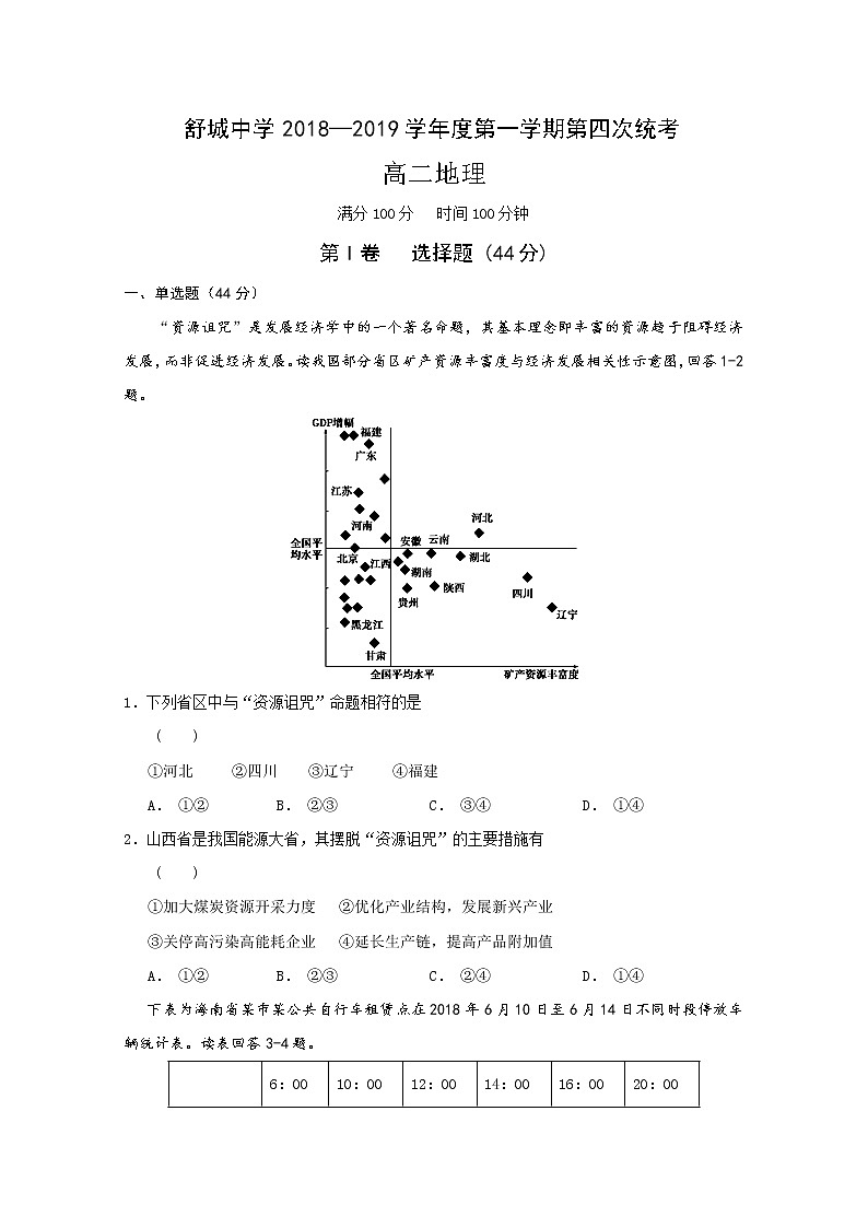 2018-2019学年安徽省六安市舒城中学高二上学期第四次统考地理试题 Word版第1页