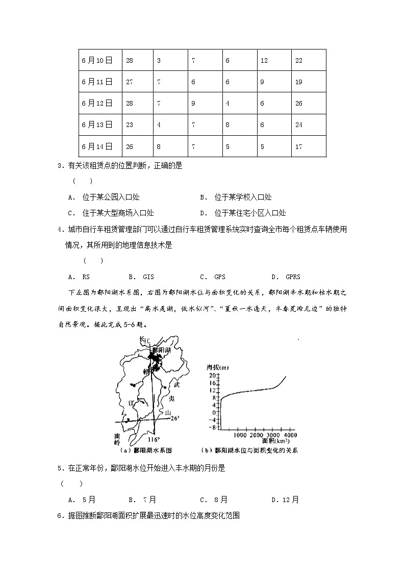 2018-2019学年安徽省六安市舒城中学高二上学期第四次统考地理试题 Word版第2页