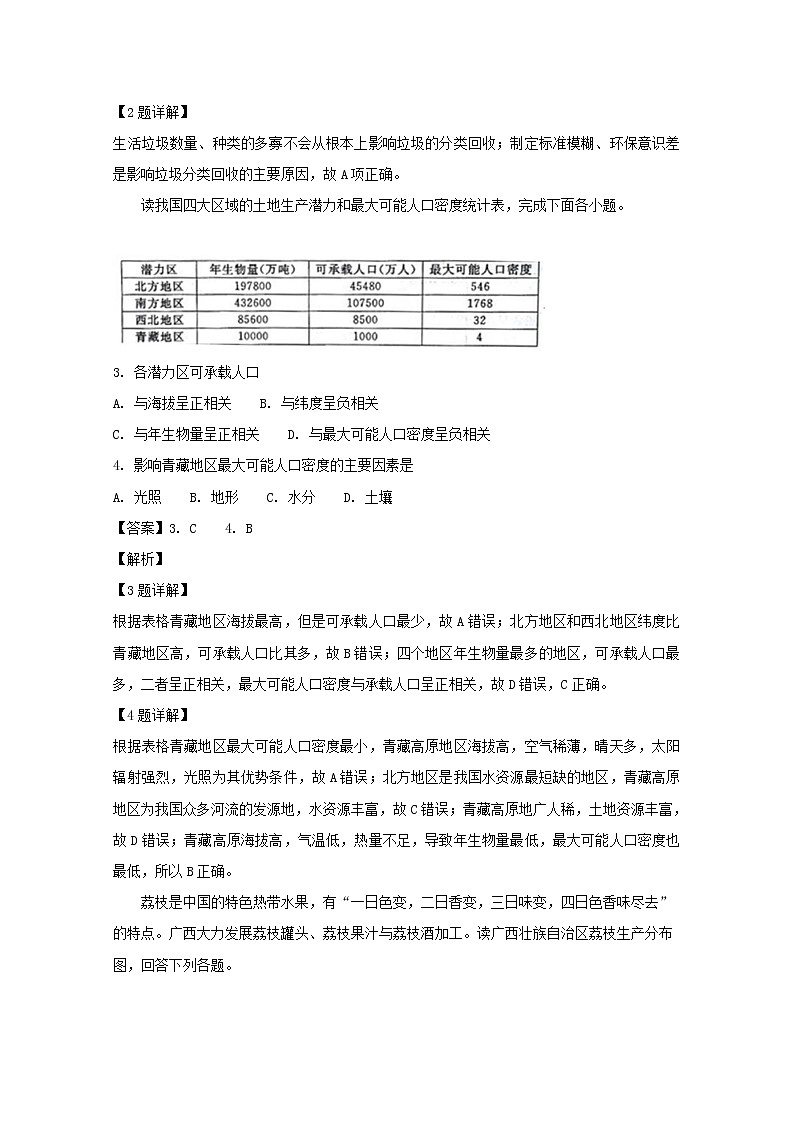 2018-2019学年福建省闽侯县第八中学高二上学期开学考试地理试题 解析版02