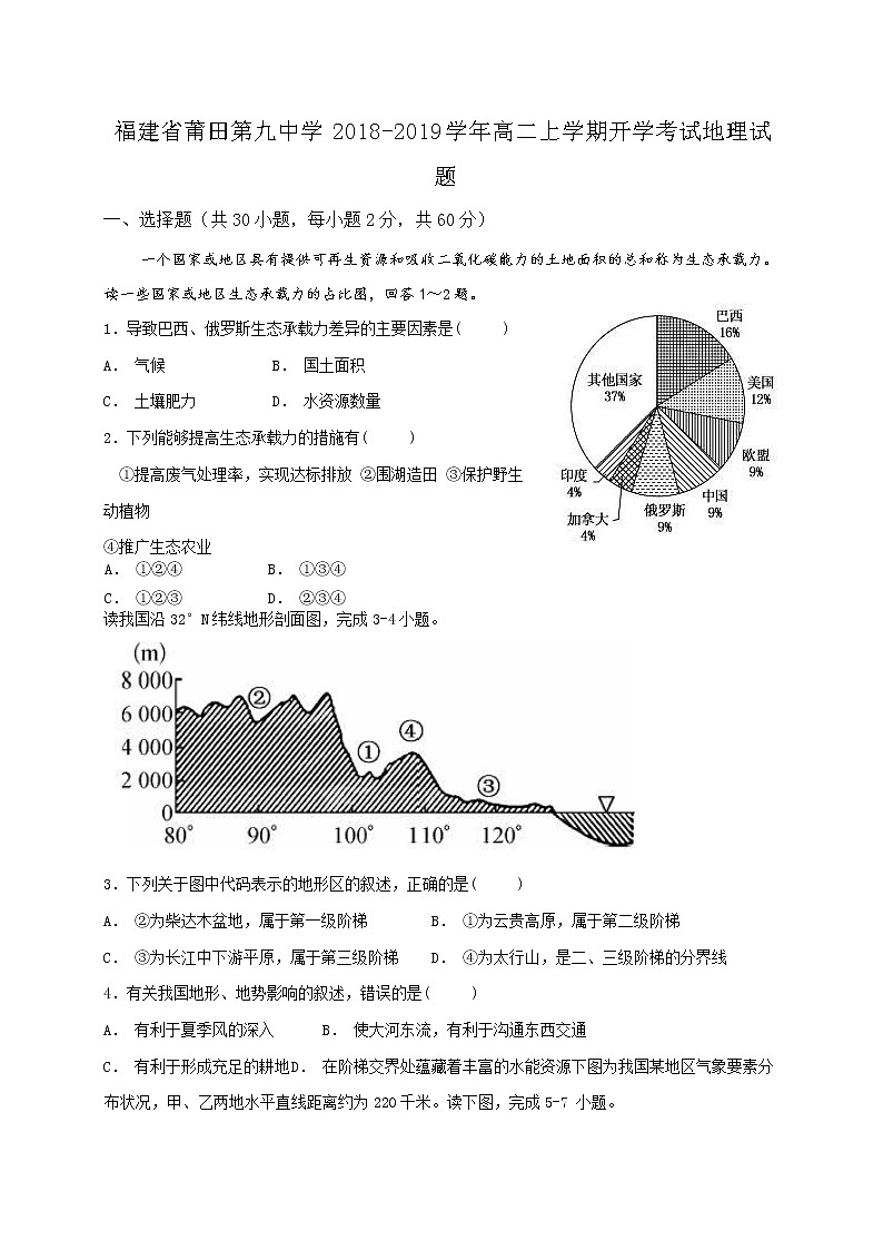 2018-2019学年福建省莆田第九中学高二上学期开学考试地理试题（Word版）01