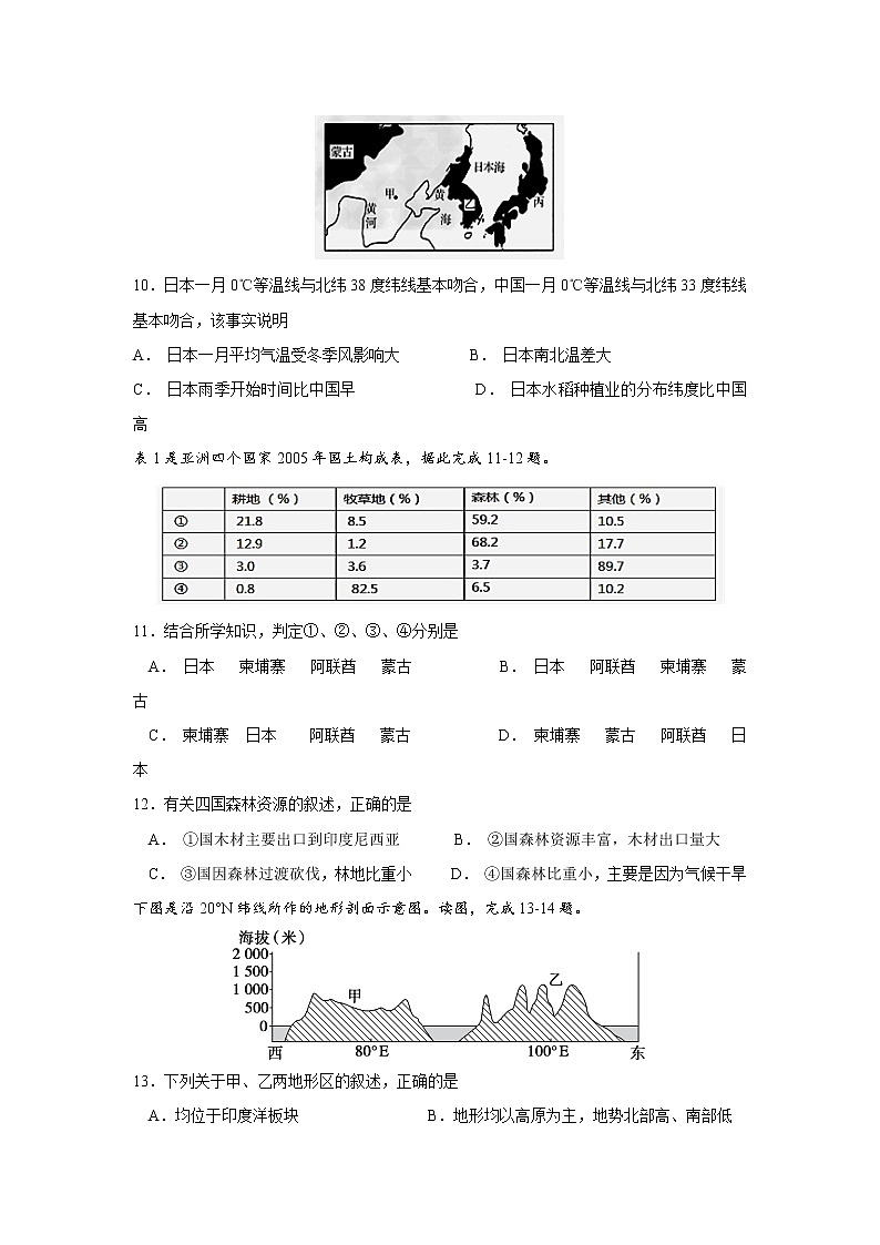 2018-2019学年福建省三明市第一中学高二上学期第二次月考地理试题 Word版03