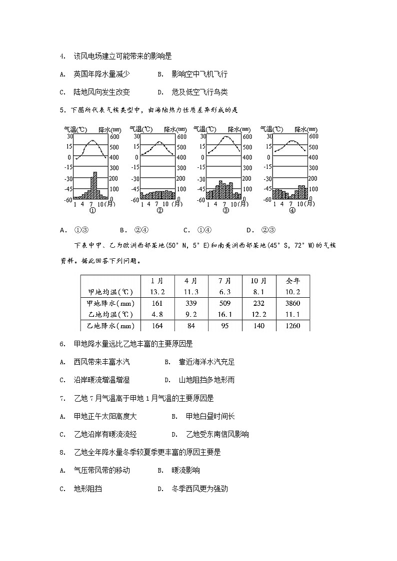 2018-2019学年福建省霞浦第一中学高二上学期第二次月考地理试题 Word版02