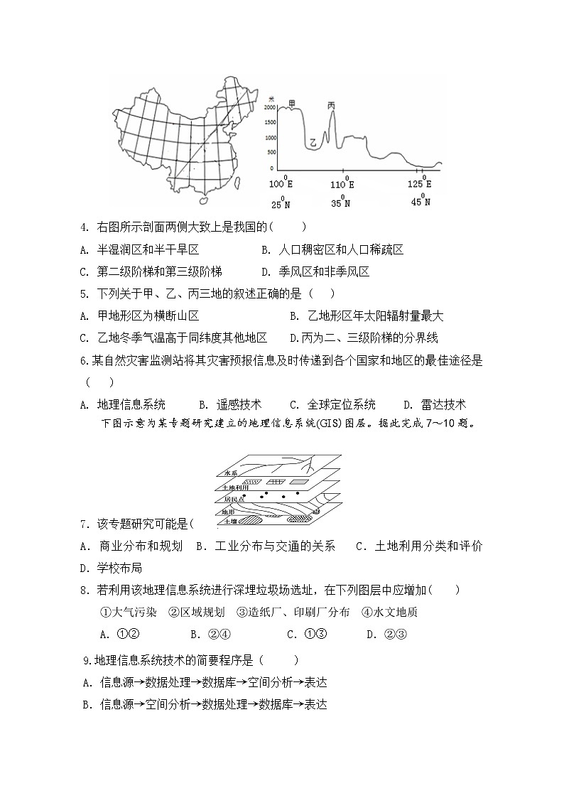 2018-2019学年甘肃省临夏中学高二上学期第一次月考地理试题 Word版02