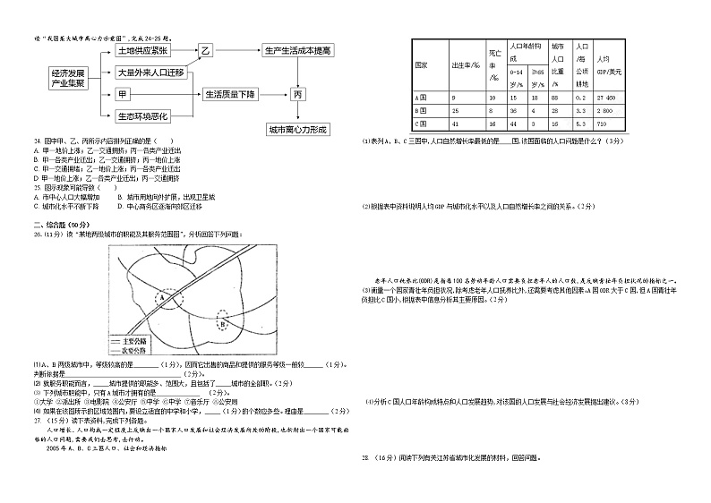 2019-2020学年江西省赣州市南康区高一下学期线上教学检测试卷（二）地理试题03