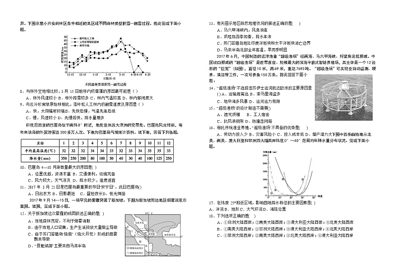 2019-2020学年安徽省六安市第一中学高二下学期第一次在线自测地理试题 Word版第2页