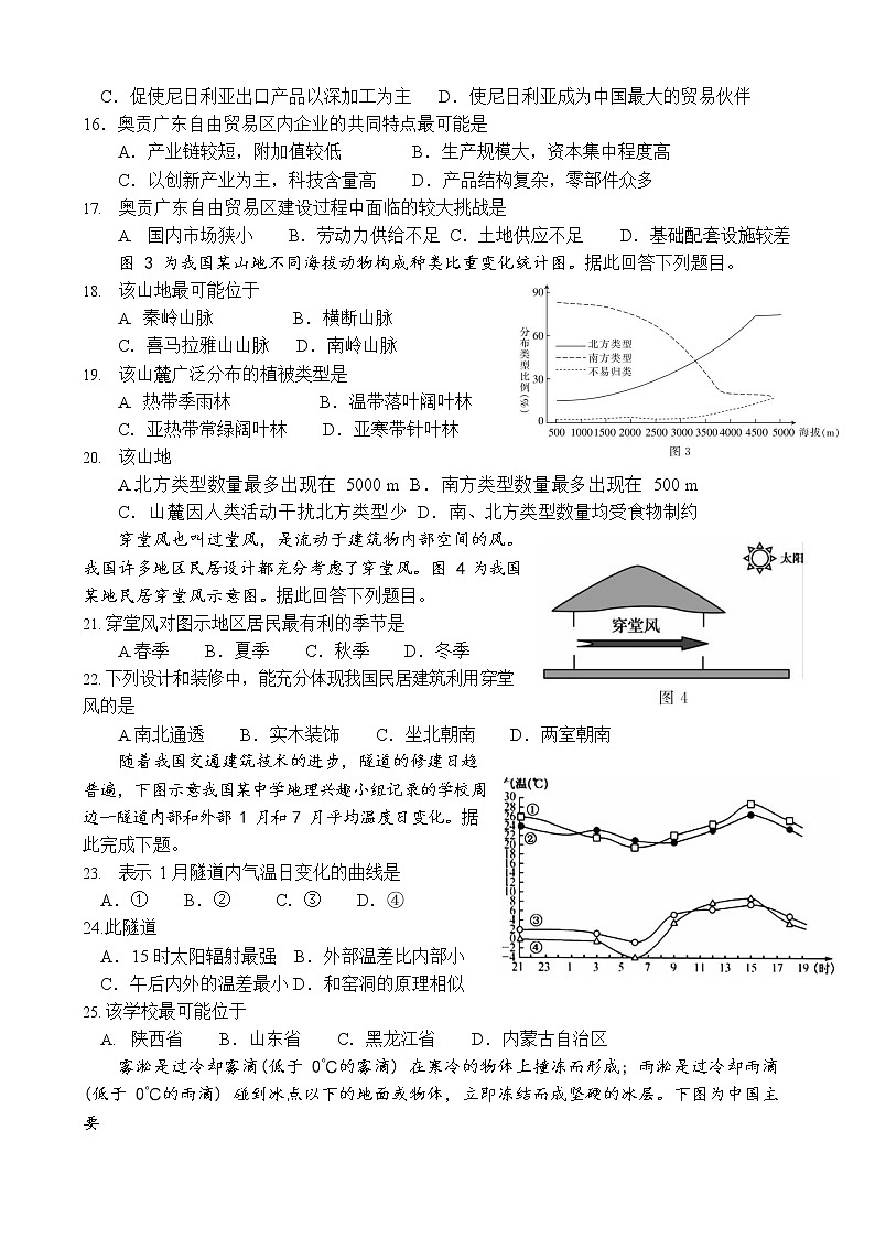 2019-2020学年河南省洛阳市第一高级中学高二下学期周练（2.23）地理试题 （Word版）03