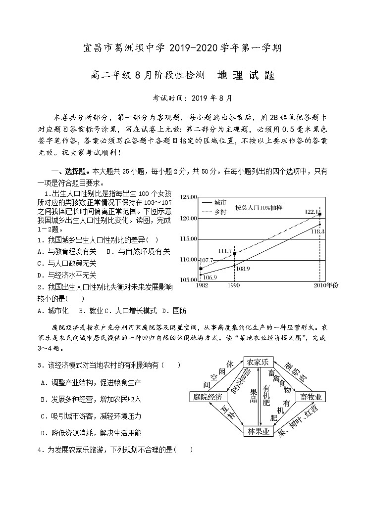 2019-2020学年湖北省宜昌市葛洲坝中学高二8月月考地理试题 Word版01