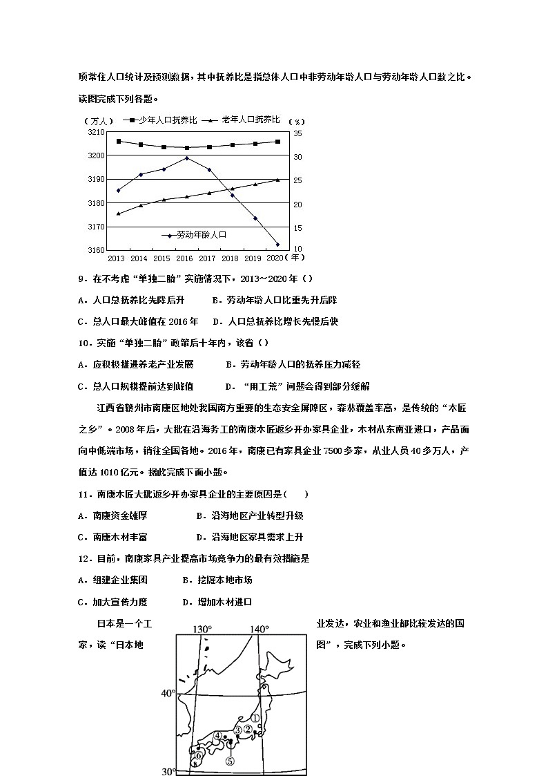 2019-2020学年内蒙古北京八中乌兰察布分校高二上学期第四次调研考试地理试题 word版03