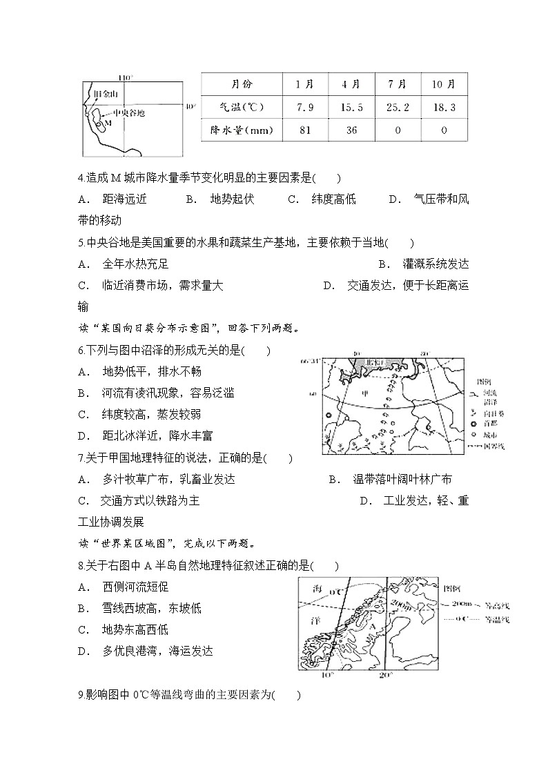 2019-2020学年内蒙古集宁一中东校区高二12月月考地理试题 Word版02