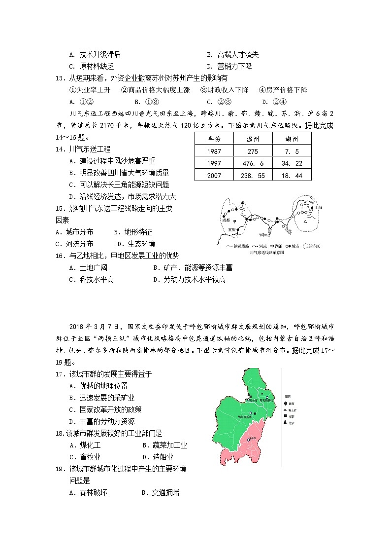 2019-2020学年山东省德州市陵城区第一中学高二12月月考地理试题 Word版03
