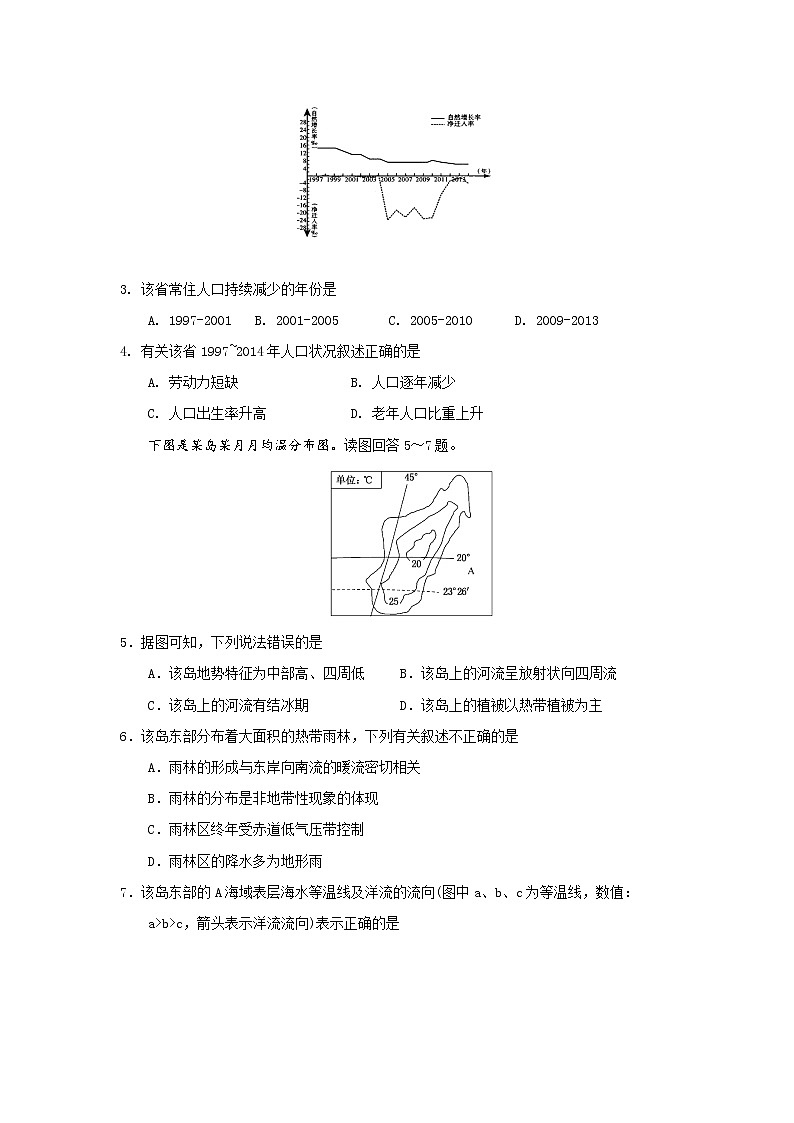 2019-2020学年四川省阆中中学高二上学期开学考试地理试题 Word版02