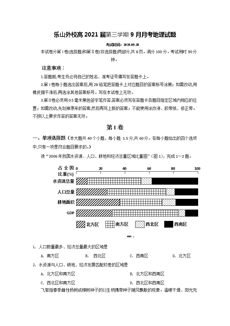 2019-2020学年四川省乐山外国语学校高二9月月考地理试题 Word版01
