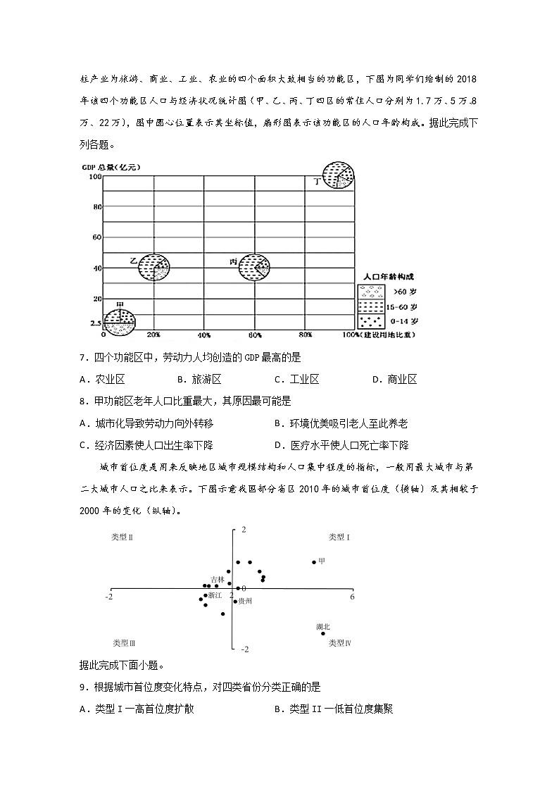 2019-2020学年广东省名校联盟（珠海一中中山纪中）高二9月联考地理试题 Word版03