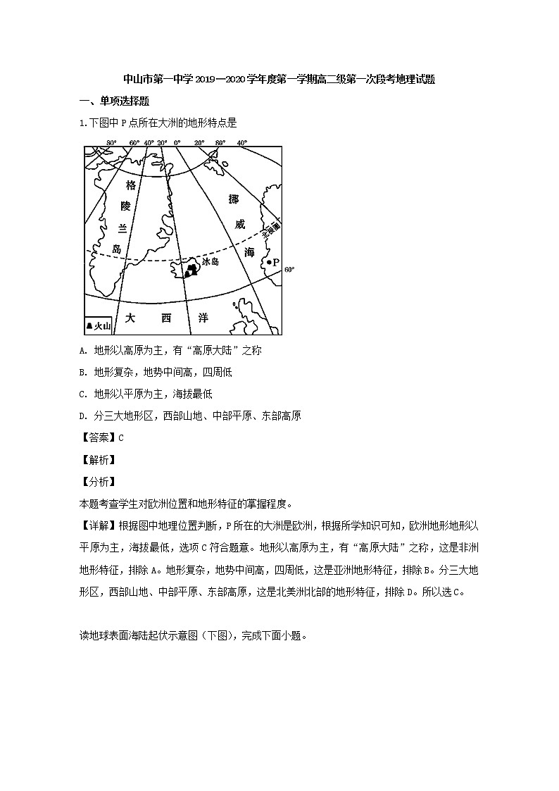 2019-2020学年广东省中山市第一中学高二上学期第一次段考地理试题 解析版01