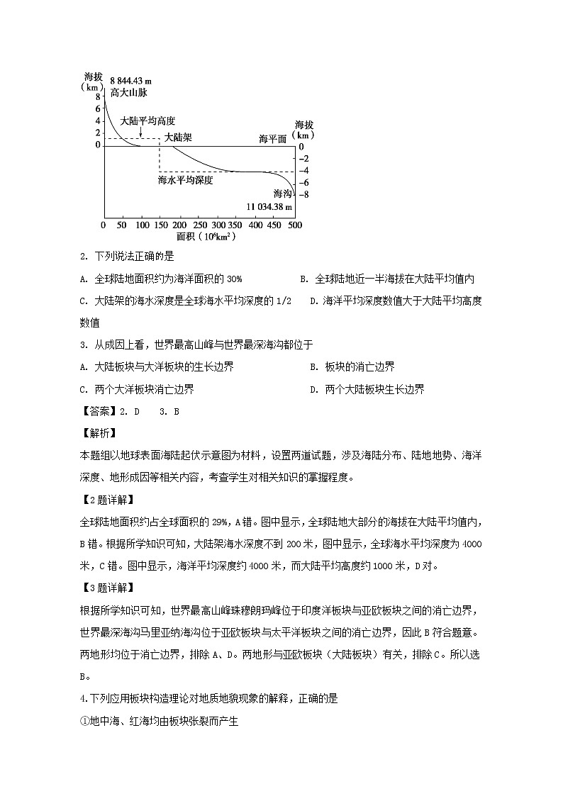 2019-2020学年广东省中山市第一中学高二上学期第一次段考地理试题 解析版02