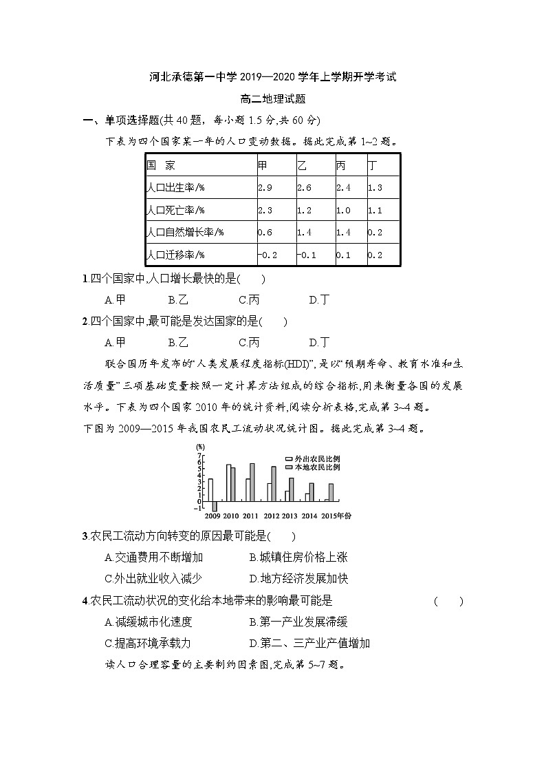 2019-2020学年河北省承德第一中学高二上学期开学考试地理试题 Word版01