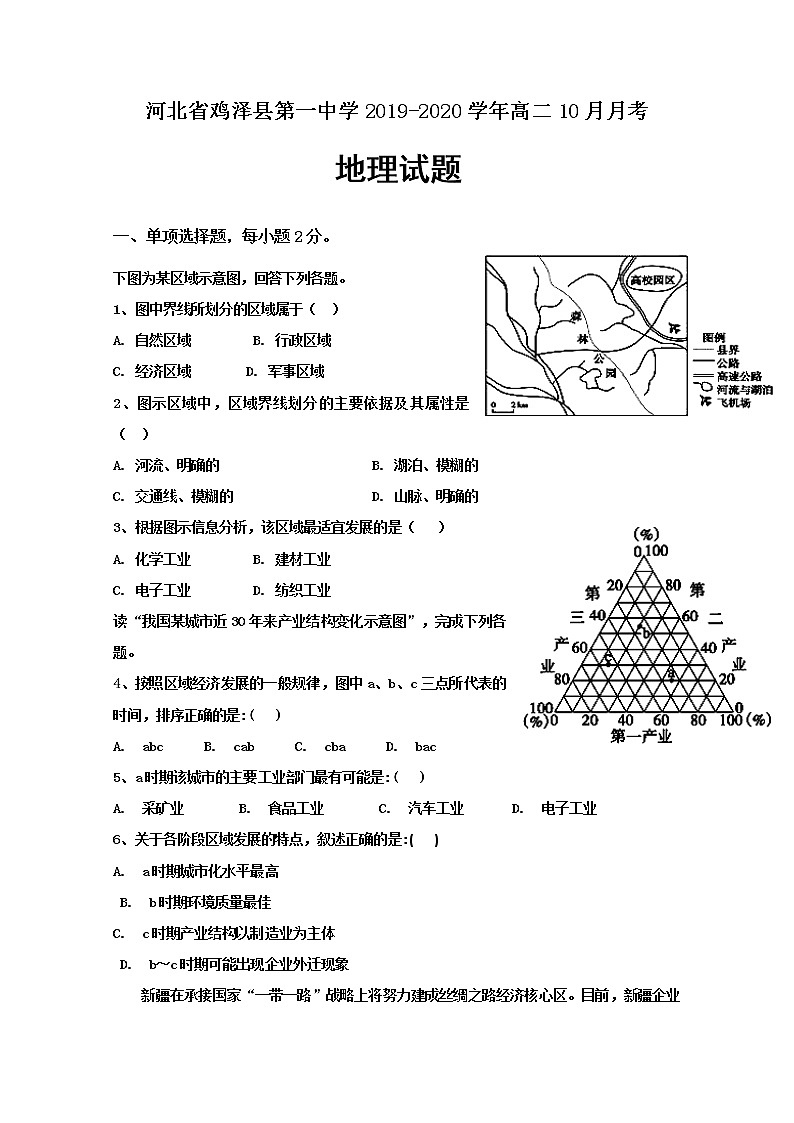 2019-2020学年河北省鸡泽县第一中学高二10月月考地理试题 Word版01