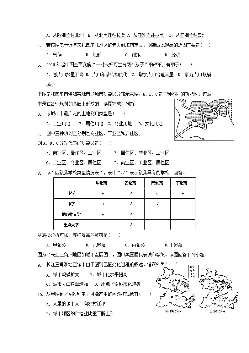 2019-2020学年河北省张家口市第一中学高二上学期入学考试地理试题（衔接班） Word版02