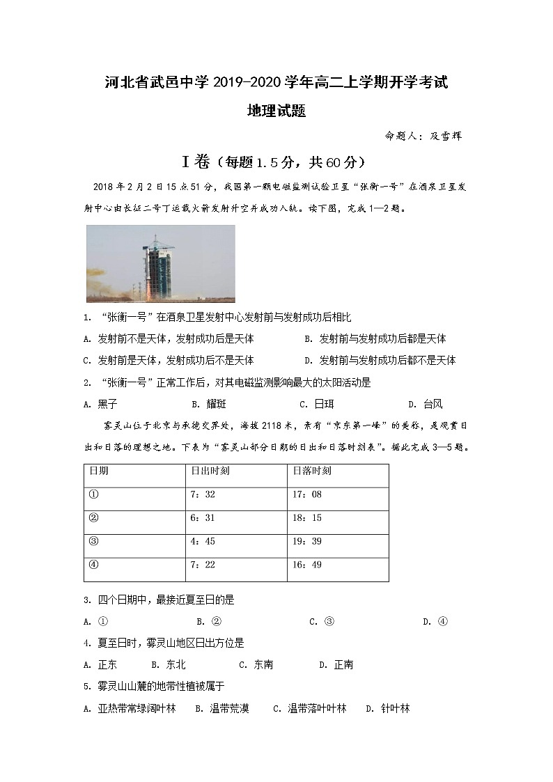 2019-2020学年河北省武邑中学高二上学期开学考试地理试题 Word版01