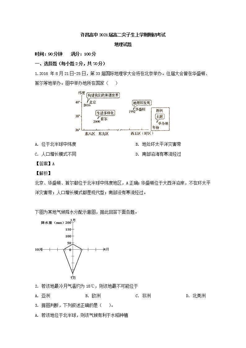 2019-2020学年河南省许昌高级中学高二上学期尖子生期初考试地理试题 解析版01
