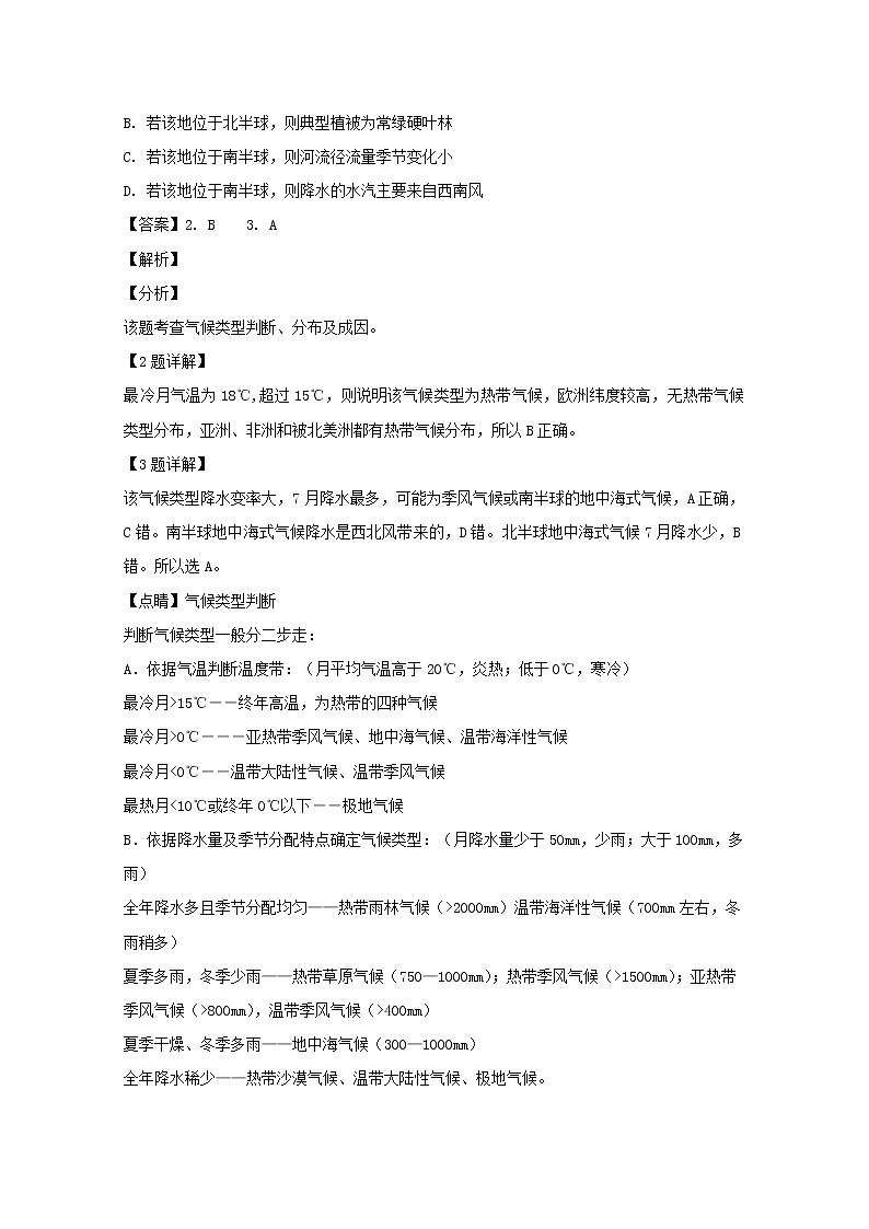 2019-2020学年河南省许昌高级中学高二上学期尖子生期初考试地理试题 解析版02