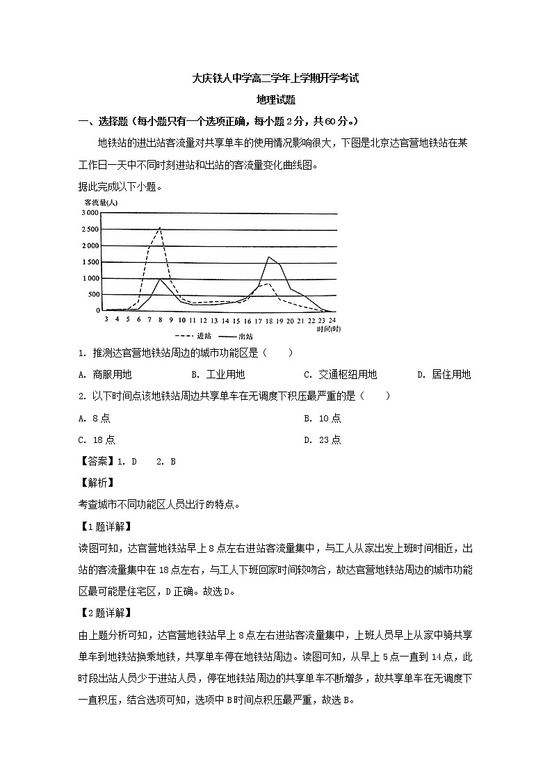 2019-2020学年黑龙江省大庆铁人中学高二上学期入学考试地理试题 解析版01