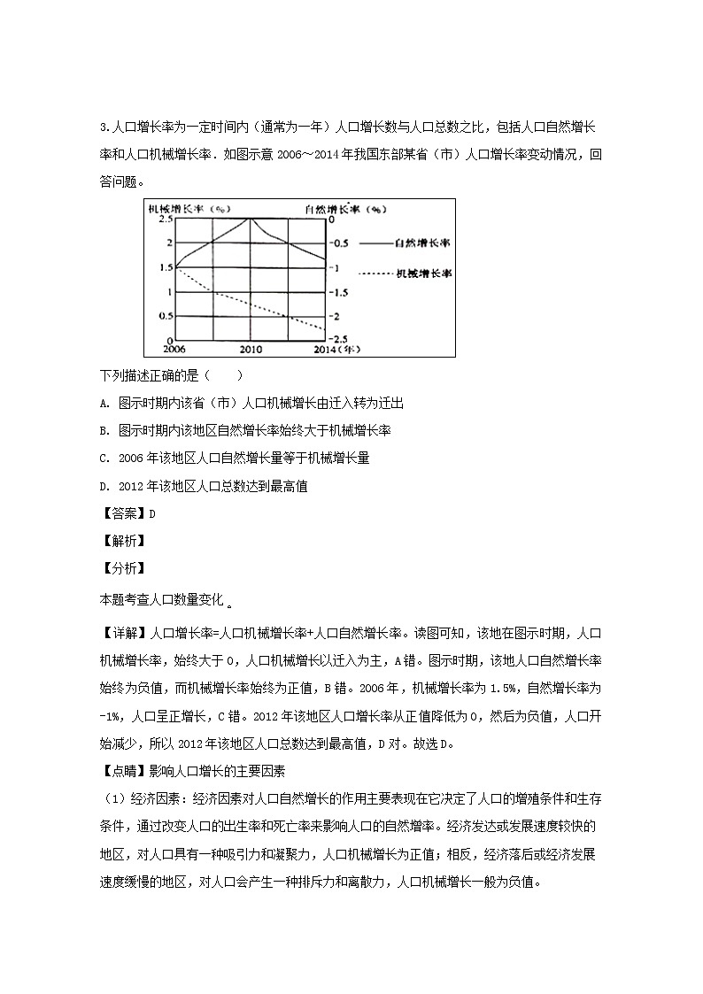 2019-2020学年黑龙江省大庆铁人中学高二上学期入学考试地理试题 解析版02