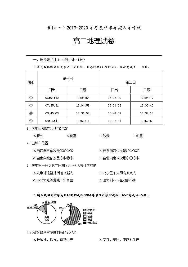 2019-2020学年湖北省长阳县第一高级中学高二上学期入学考试地理试题 Word版01