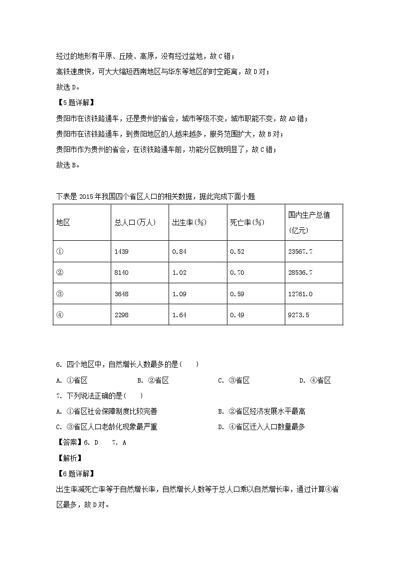 2019-2020学年江西省吉安市重点高中高二上学期第一次联考地理试题 解析版03
