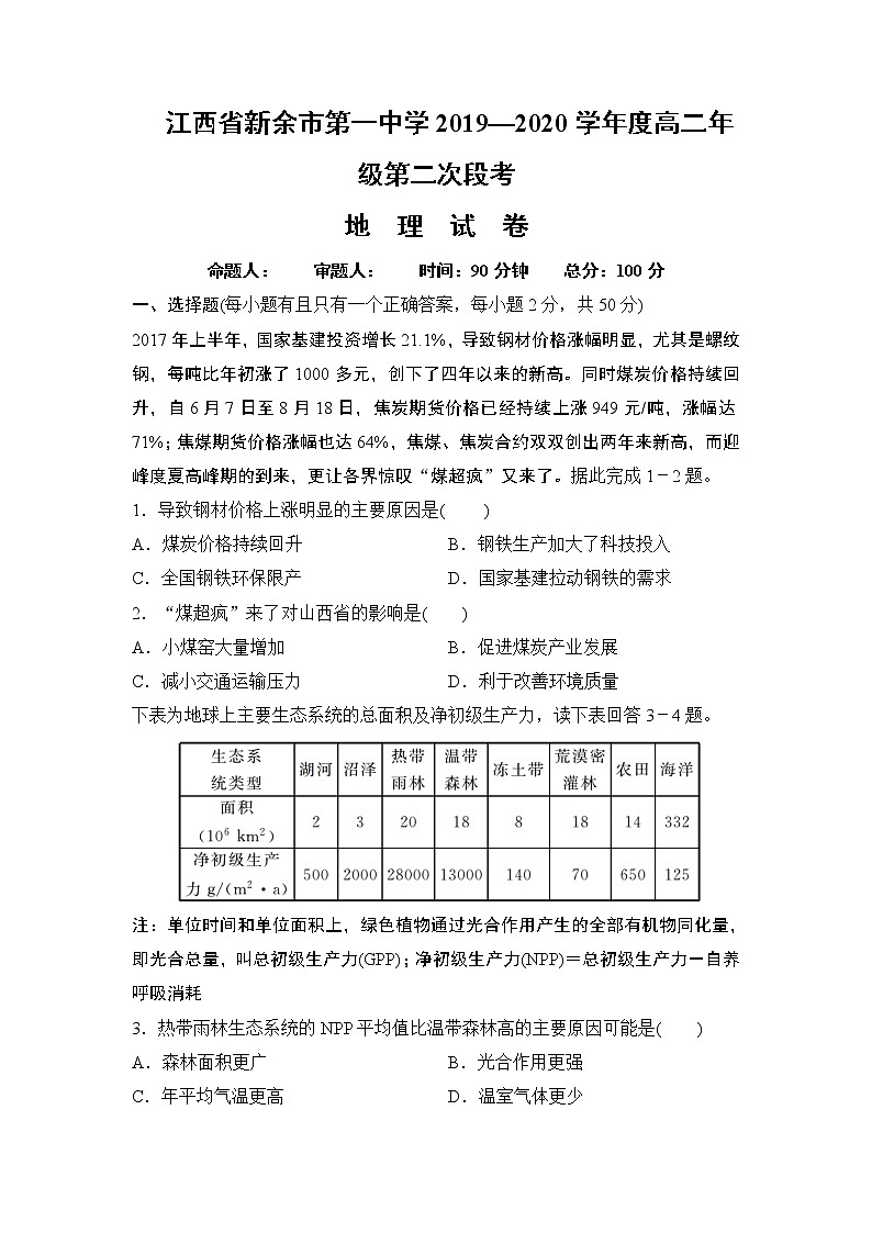 2019-2020学年江西省新余市第一中学高二上学期第二次段考地理试题 Word版01