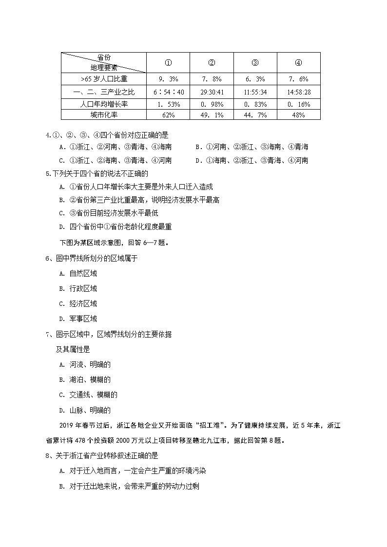 2019-2020学年江西省南康中学高二上学期第二次大考地理试题 word版02