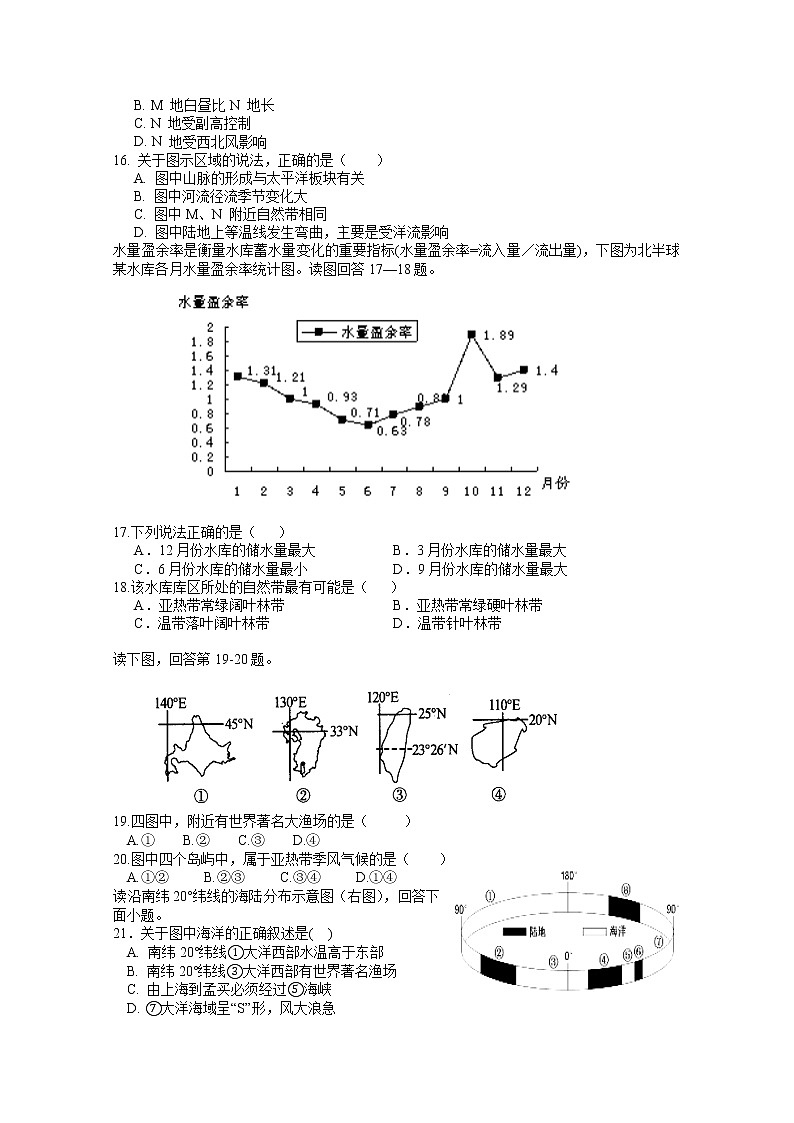 2019-2020学年江西省宜春市上高二中高二上学期第一次月考试题 地理 word版03