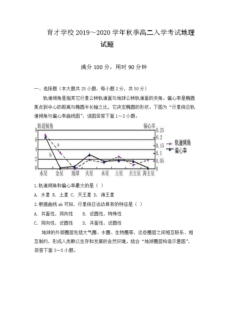 2019-2020学年安徽省滁州市定远县育才学校高二上学期入学考试地理试题 （Word版）01
