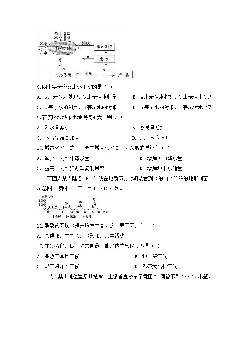 2019-2020学年安徽省滁州市定远县育才学校高二上学期入学考试地理试题 （Word版）03