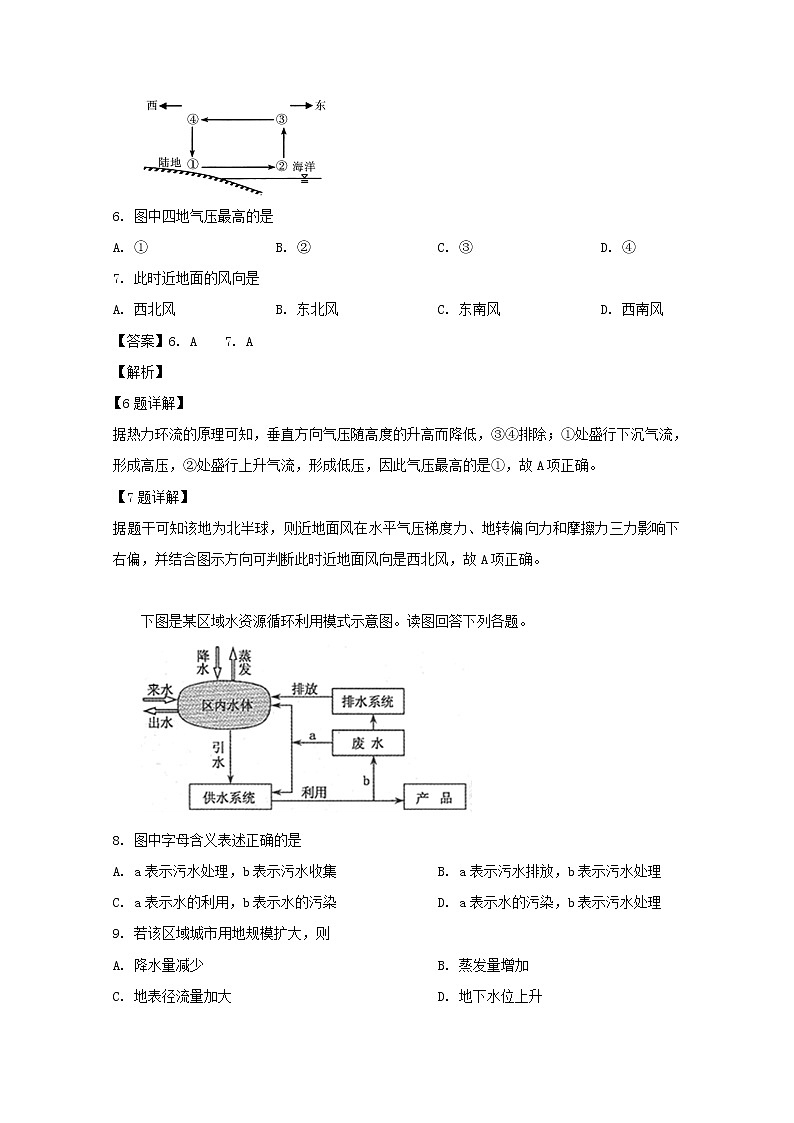 2019-2020学年安徽省滁州市定远县育才学校高二上学期入学考试地理试题 解析版03