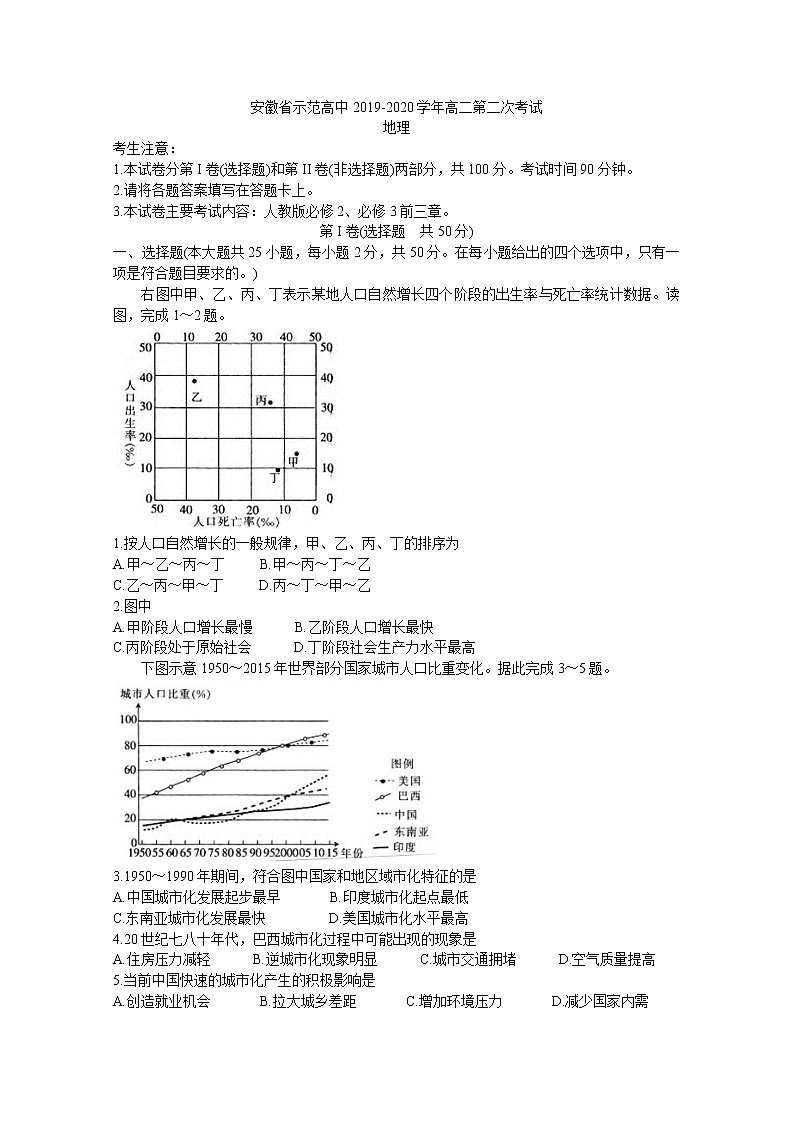 2019-2020学年安徽省示范高中高二上学期第二次考试 地理 word版01