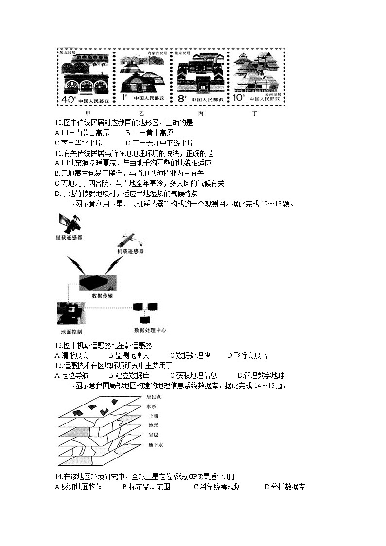 2019-2020学年安徽省示范高中高二上学期第二次考试 地理 word版03