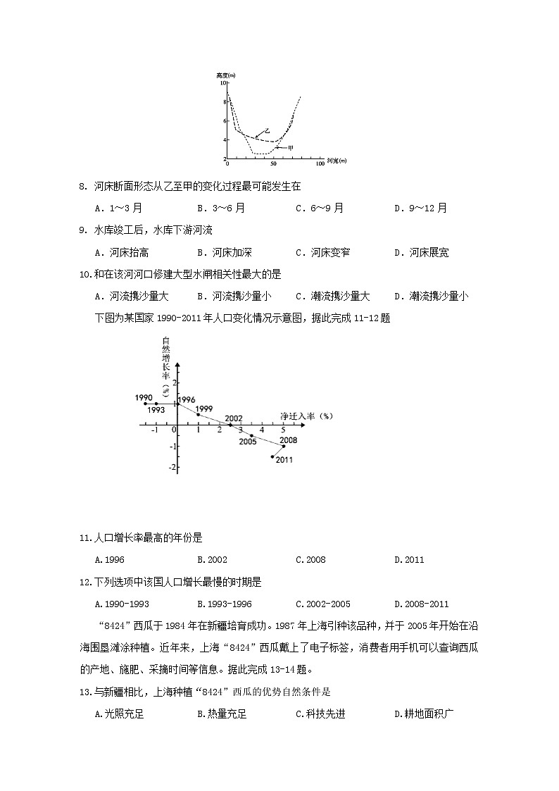 2019-2020学年安徽卓越县中联盟（舒城中学、无为中学等）高二12月素质检测地理试题 Word版03