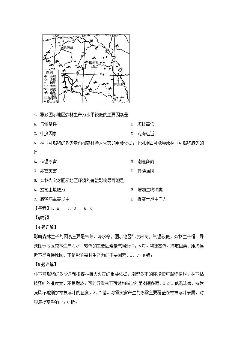 2019-2020学年福建省泉州市泉港区第一中学高二上学期第一次月考地理试题 解析版03