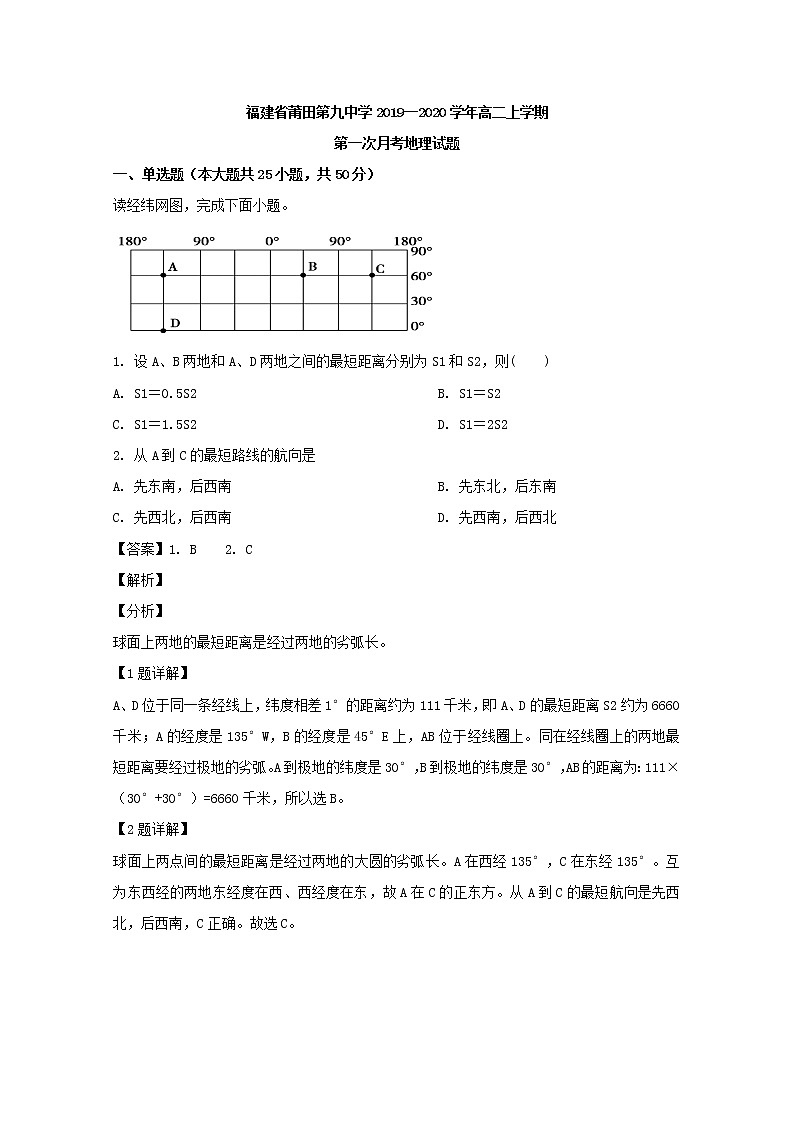 2019-2020学年福建省莆田第九中学高二上学期第一次月考地理试题 解析版01