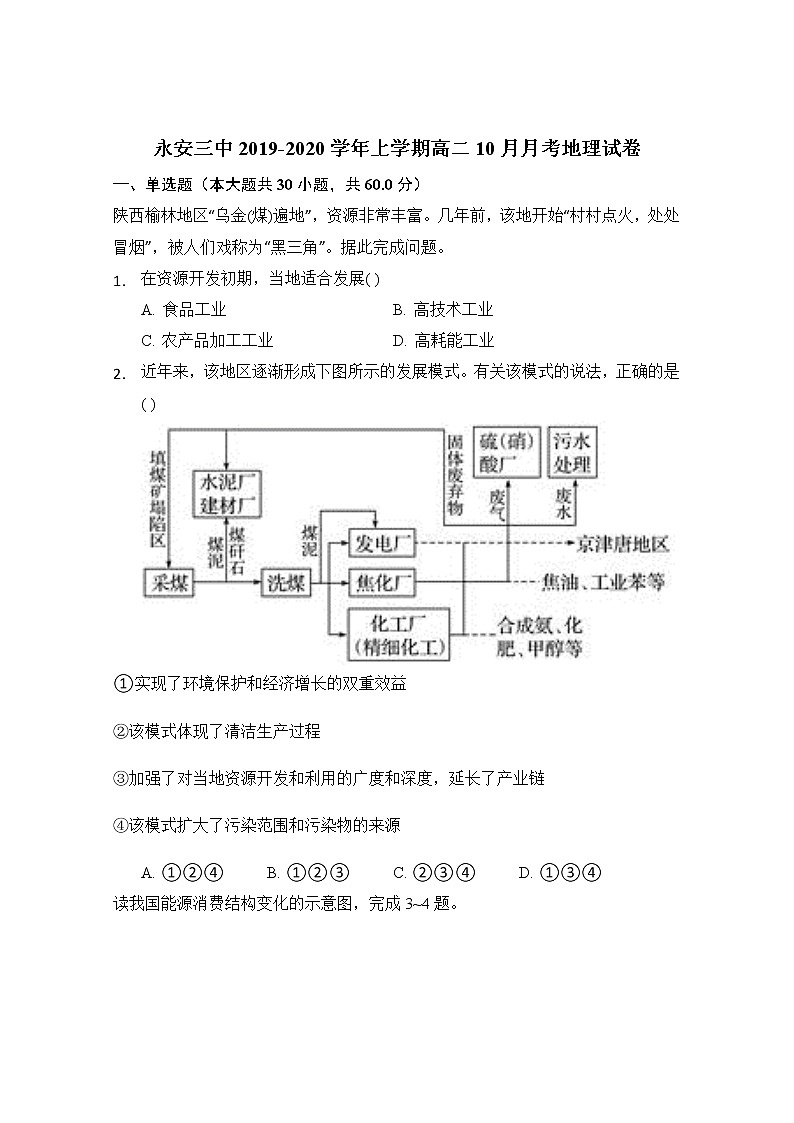 2019-2020学年福建省永安市第三中学高二10月月考地理试题 Word版01