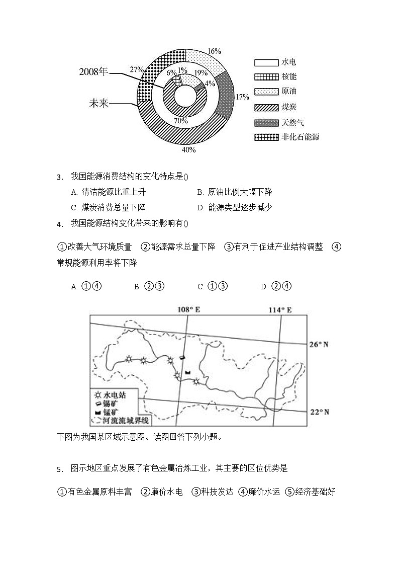 2019-2020学年福建省永安市第三中学高二10月月考地理试题 Word版02